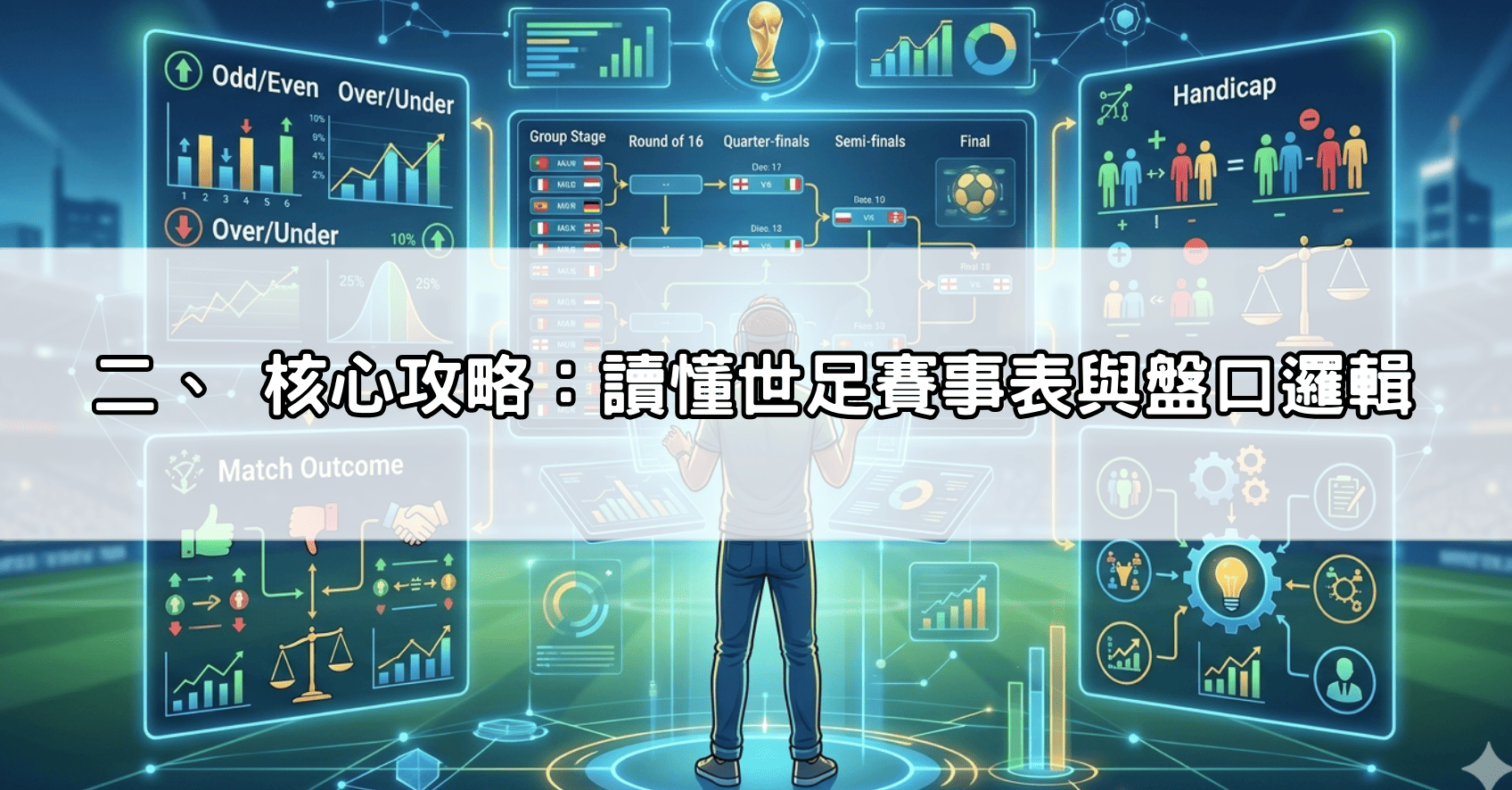 二、 核心攻略：讀懂世足賽事表與盤口邏輯
